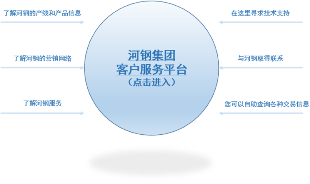 �Ϲ����֡�NG28(�й�)�ٷ���վ